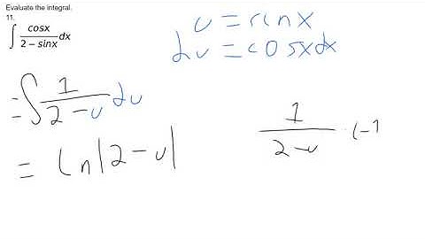 AP Calculus AB Chapter 7 Review February 2020