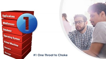 DBA Webinar Series - Top 10 Reasons for Oracle Engineered Systems