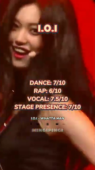 RANKING PRODUCE 101 GROUPS IN DIFFERENT CATEGORIES #ioi #wannaone #izone #x1 #kpop #shorts