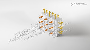 Les effets du vent sur le bâtiment