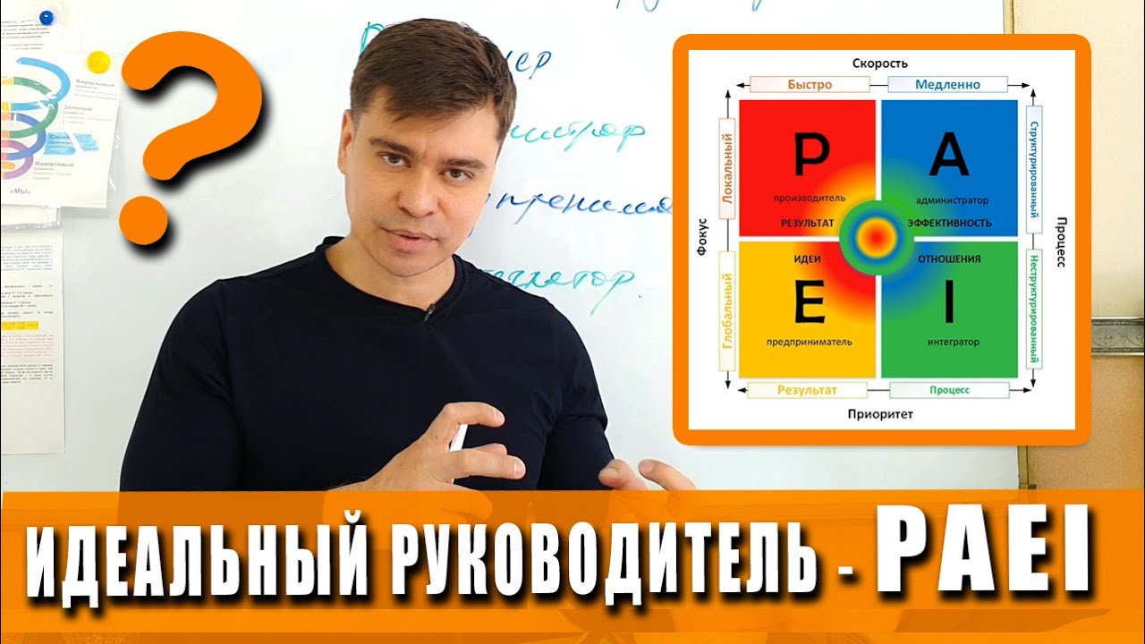 Разбираю PAEI (код Адизеса) / Ицхак Адизес - Идеальный Руководитель ...