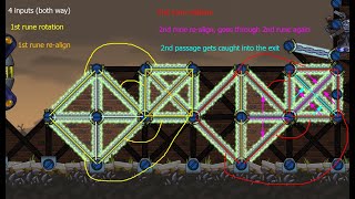 Runes Tutorial - Forts portal shenanigan