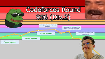 Скринкаст Codeforces Round 956 (Div. 2) and ByteRace 2024