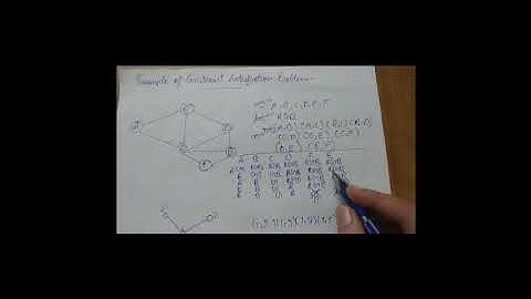 Constraint-Satisfaction-problem example|graph node coloring problem #AIBasics#ConstraintSatisfaction