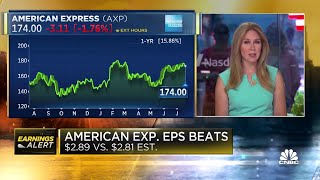 American Express posts Q2 earnings beat, revenue miss image