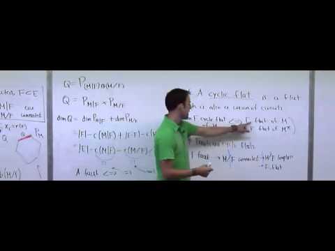 Lecture 44 Matroids Federico Ardila