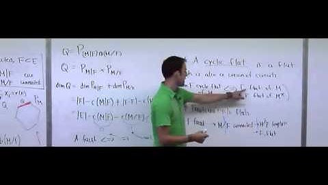 Lecture 44 . Matroids (Federico Ardila)