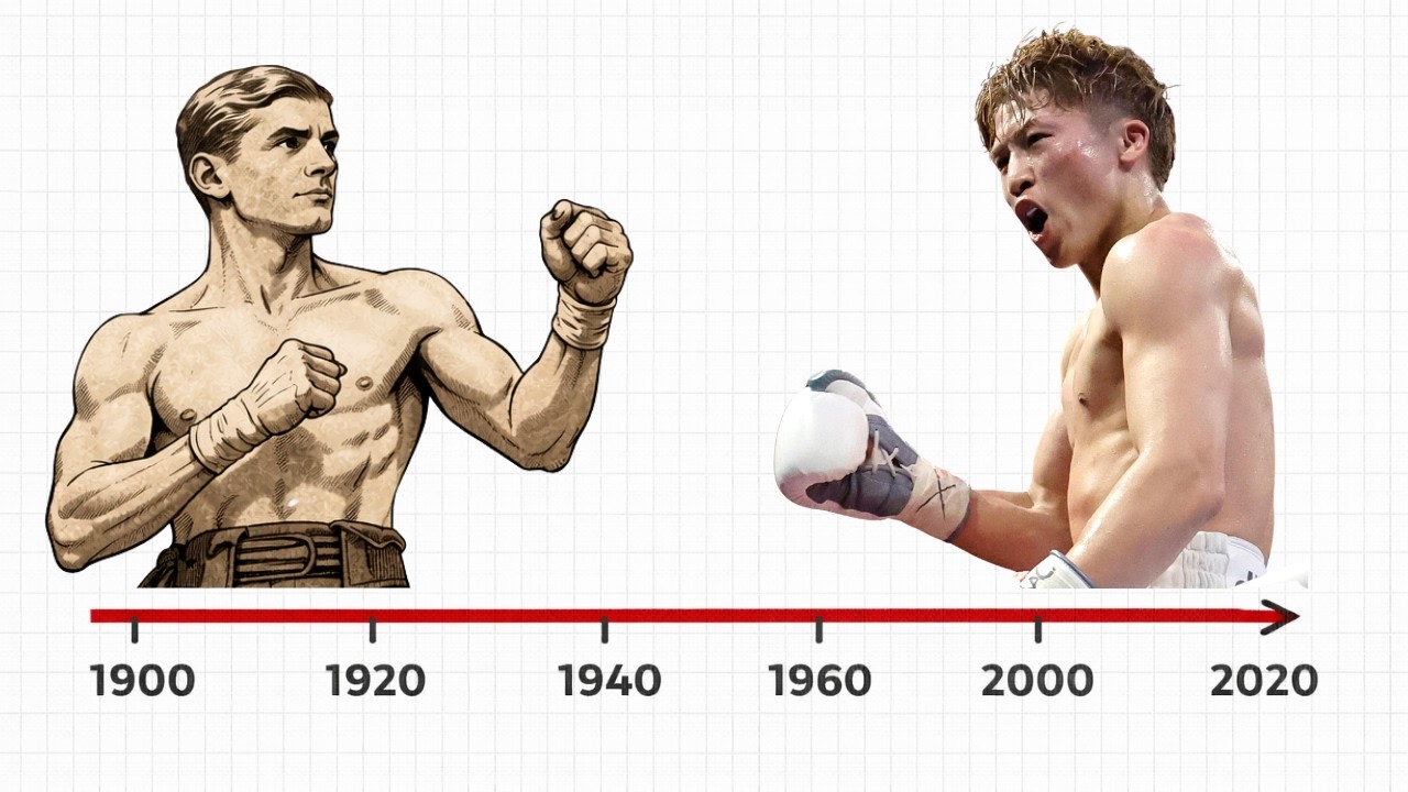 Every Bantamweight Boxing Legend Explained - YouTube