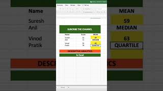 Find Mean, Median and quartile in Excel