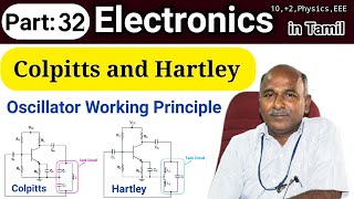 Colpitts and Hartley Oscillator working in tamil