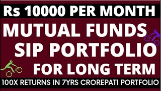 Best Mutual Fund for 2023 | Best Mutual Funds for SIP PORTFOLIO 2023 | Mutual Funds For Beginners