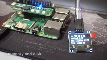 How to Display on I2C OLED using Raspberry Pi [English]