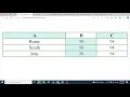 Vertical Zebra Stripes or column color in table html/css