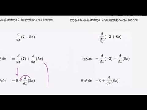 წარმოებულის ძირითადი წესები: იპოვეთ შეცდომა