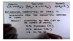 ASTR 1P01 CLIP 97 Chemical Composition Of Stars, Determined Using Absorption Spectra