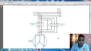 SYNCHRONISING METHODS OF SYNCHRONOUS GENERATORS