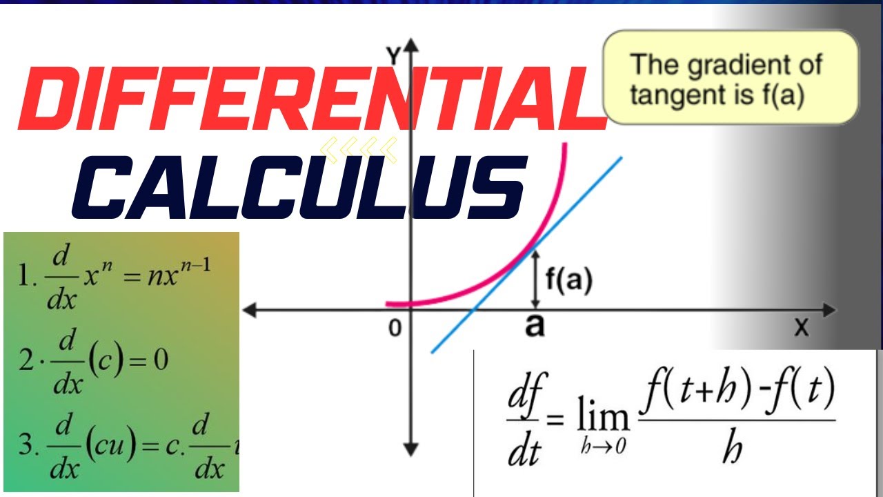 BASIC OF DIFFERENTIAL CALCULUS|@EduFreeChannel_Tv - YouTube