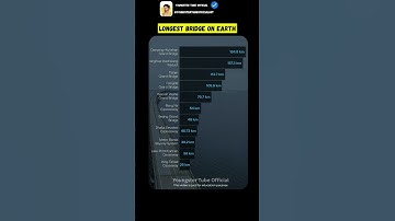 Longest Bridge on Earth – Engineering Beyond Imagination 🌉💥