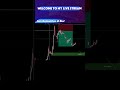 #trading