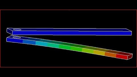 Overview of Joints in LS-Dyna Part 4 of 11 - Revolute using Constrained_Joint_COOR_Revolute