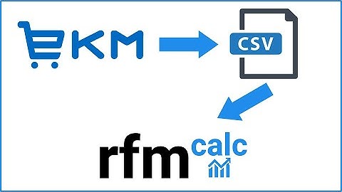 How to export EKM Shop orders to a CSV file and what fields are in an EKM Shop order CSV file