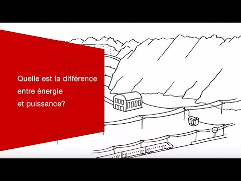 Vidéo: Différence Entre énergie Et Force