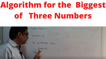 Algorithm for the Biggest  of  Three numbers | Class 14