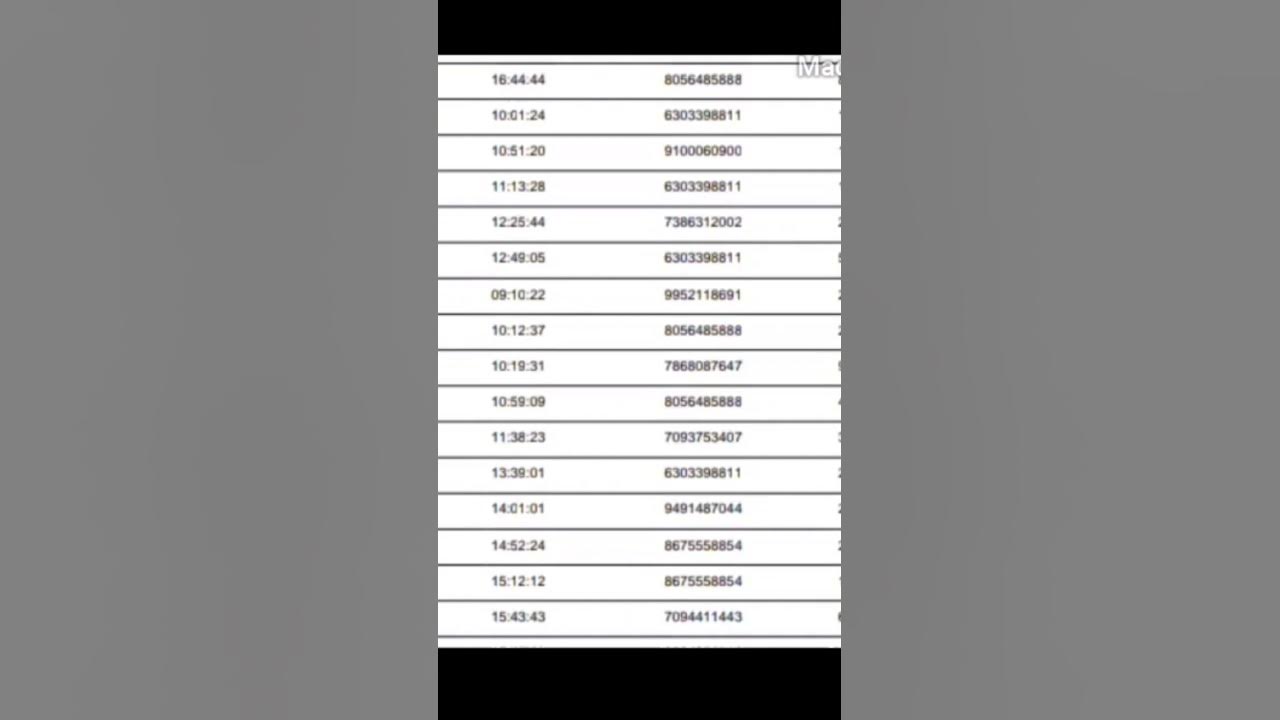 How To Get Airtel Call History Full Details Link In Description viral how-to-get-airtel-call-history-full-details-link-in-description-viral