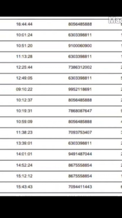 how-to-get-airtel-call-history-full-details-link-in-description-viral