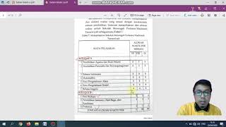 Perkuliahan daring telaah kurikulum ...