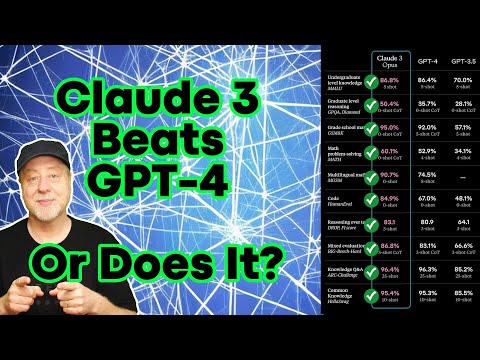 Benchmarks Say Claude 3 is Better than GPT-4, But is It?