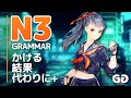 LEARN JLPT N3 Grammar #10「かける、結果、から～にかけて、代わりに」 (KAKERU, KEKKA, KARA NI KAKETE, KAWARINI)