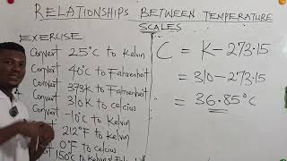 CONVERSION BETWEEN TEMPERATURE SCALES