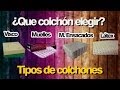 ¿Que colchón elegir? Tipos de colchones disponibles. Como comprar un colchón.