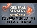 PUD COMPLICATIONS (EARLY VS LATE DUMPING) |General Surgery|MBBS/USMLE| Clinical &amp; Exam-Oriented