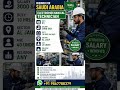 Title: Electric Mechanic Technician Jobs in Saudi Arabia 2026 🇸🇦 | Gulf Job Vacancy