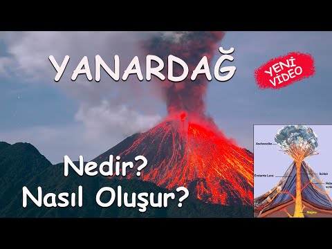 Yanardağ - Volkanlar Nedir Nasıl Oluşur?   Çocuklar için Eğitici Video