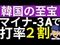 キムヘソン３Aマイナーリーグでも打率２割。それでもメジャー昇格近いという韓国メディア