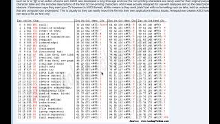 C Prog Skills Using Replit: Lesson 7: Array of Games: Part 5