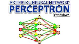Perceptron for Unity3D. Training by random generation.