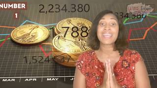 Pros and Cons of Buying a Home | Mission Viejo Realtors Pros and Cons of Buying a Home | Mission Viejo Realtors