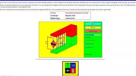Moving Coil Galvanometer Animation Video by Prof. Hemant Dongre