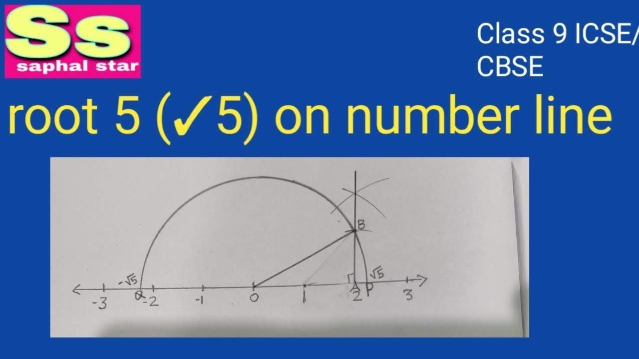 represent-5-on-the-number-line-represent-root-5-5-on-number-line