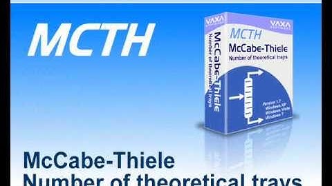 McCabe-Thiele method for distillation columns