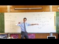 Gradient Functions and Normal Lines