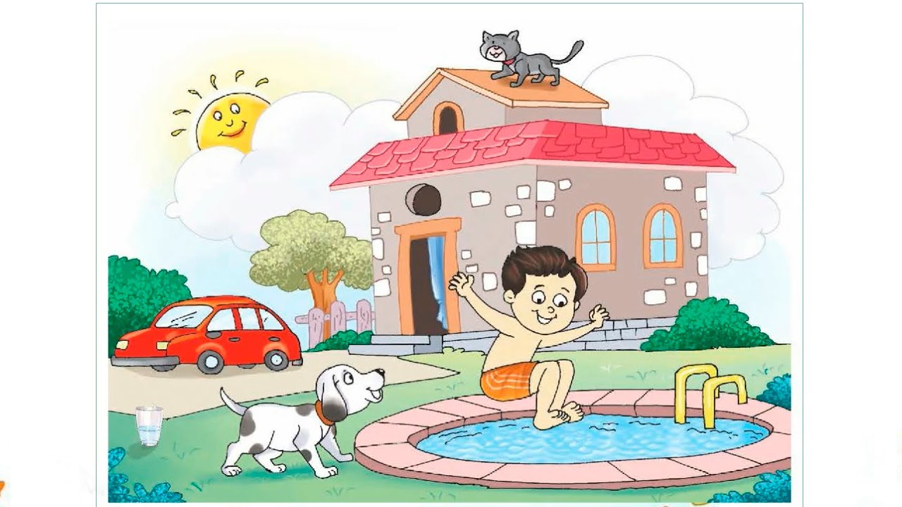 Prepositions: In, On, Under, Between, Behind, Across, Over, Into, At ...