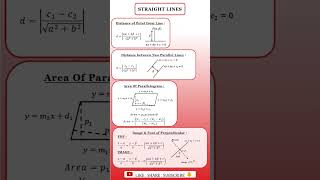 Straight Lines 🔥 l Formula Sheet l IIT- JEE l CUET l CBSE l UP BOARD l MATHEMATICS l