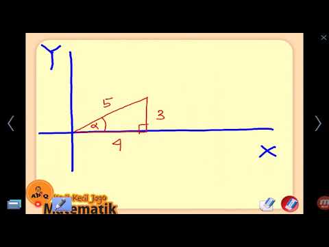 Trigonometri Cara Mudah Memahami Sin Cos Tan 1 Youtube