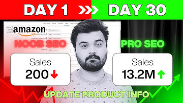 How to Update Product Information in Amazon Seller Central: A Complete Guide