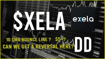 $XELA Stock Due Diligence & Technical analysis  -  Price prediction (4th update)